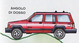 4X4 ANGOLO DI DOSSO