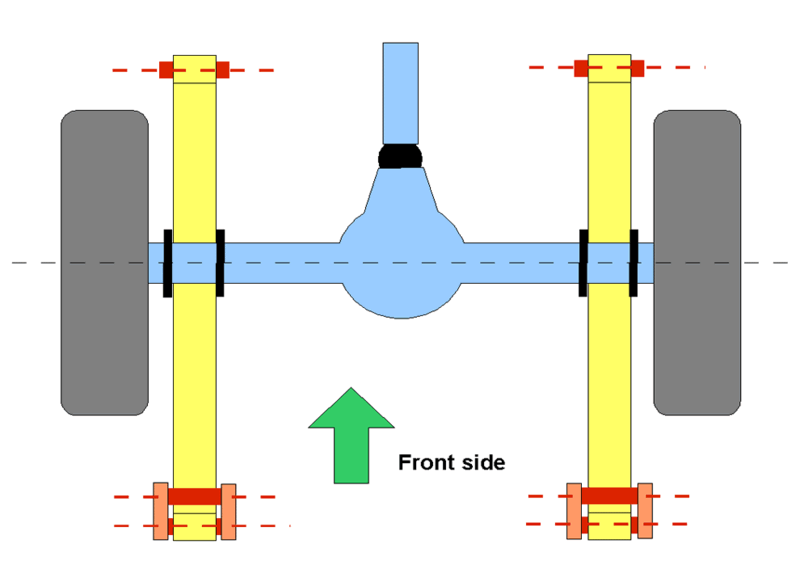 PONTE RIGIDO 4X4 SCELTA DEL FUORISTRADA